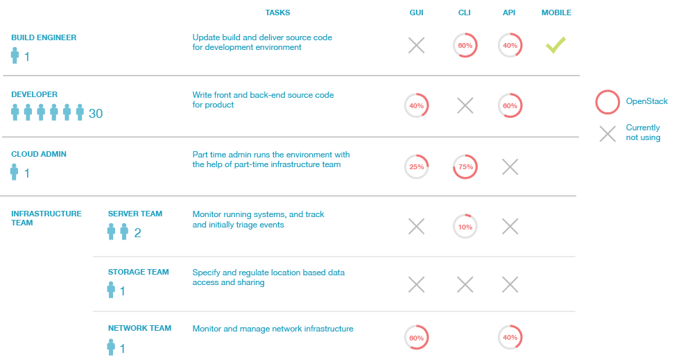 Environment1 cnbb securities.png