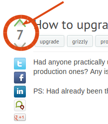 Vote for questions and answers