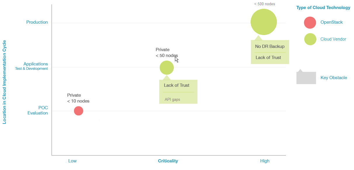 Cnbb securities it overview.png