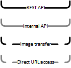 Vancouver image edge notes figures xLegend.png