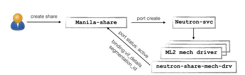 Manila bp hpb support.004.jpg