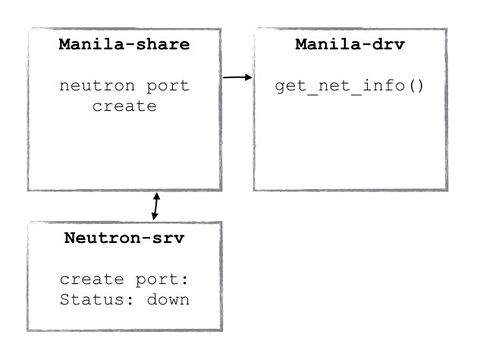 Manila bp hpb support.003.jpg