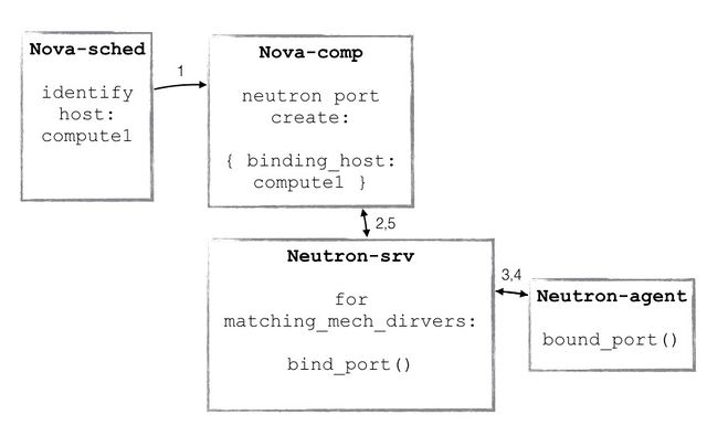Manila bp hpb support.002.jpg